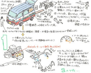 「Re: オネアミスの空軍機」 イラスト/Q じっくりお絵かき掲示板