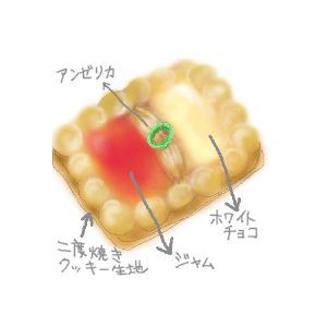 Re: お絵描き練習2025 by ろっか 25/12/17