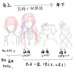 Re: 次のスレッドです。 by 汐女-Shiome-