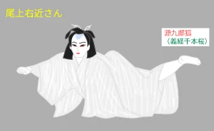 Re: 無題 by ヤッホー