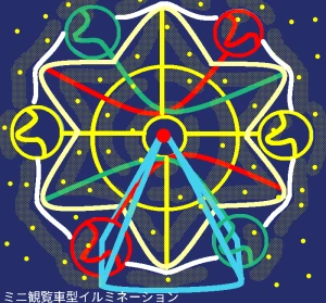 新着イラスト「Re: 無題」by ヤッホー 12/20 8:14