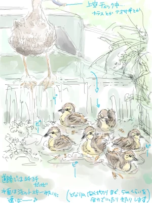 「Re: 中の人・おなじシリーズ」 イラスト/Q イベント掲示板