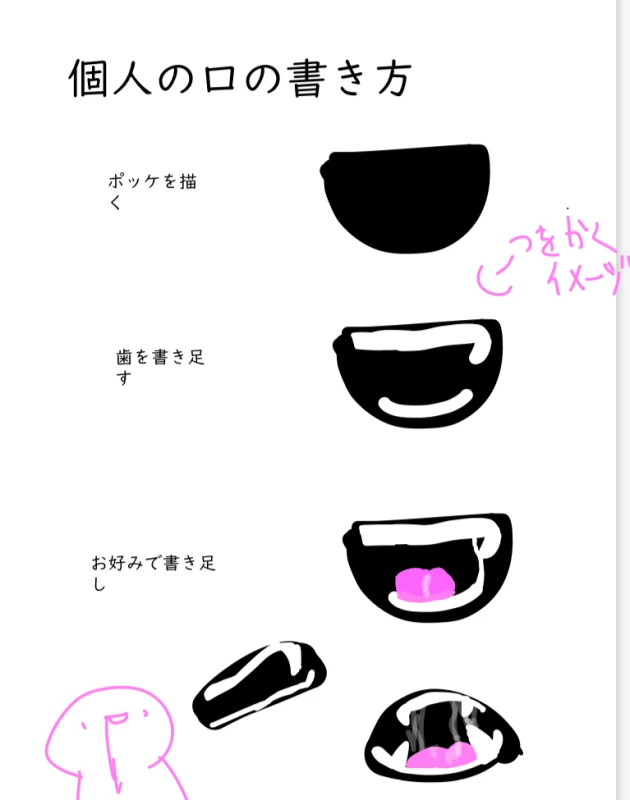 個人の口の書き方 by 野生の浮き輪