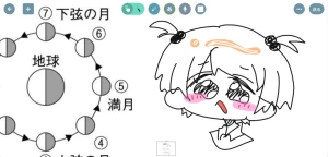 新着イラスト「らくがーき」by ばおい 01/27 20:54